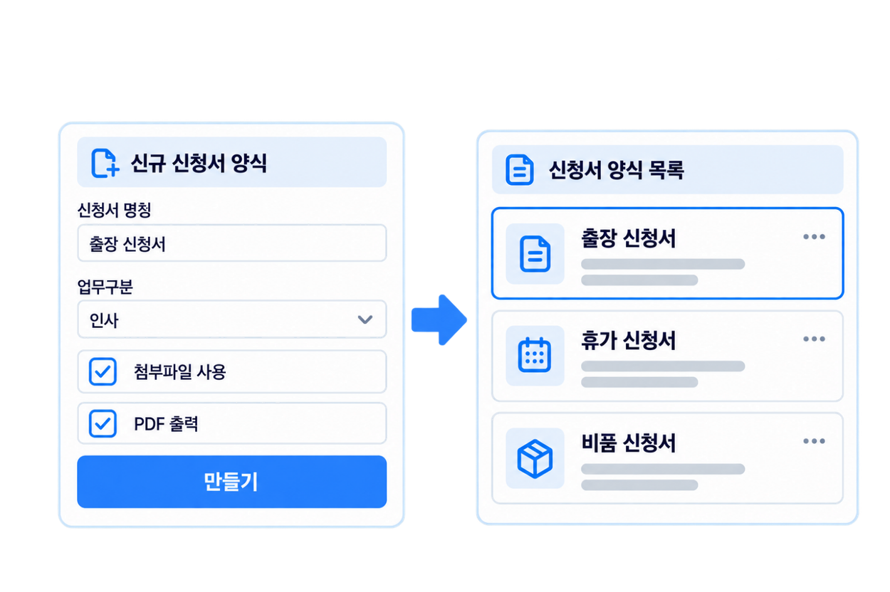 신규 신청서 양식을 만드는 화면
