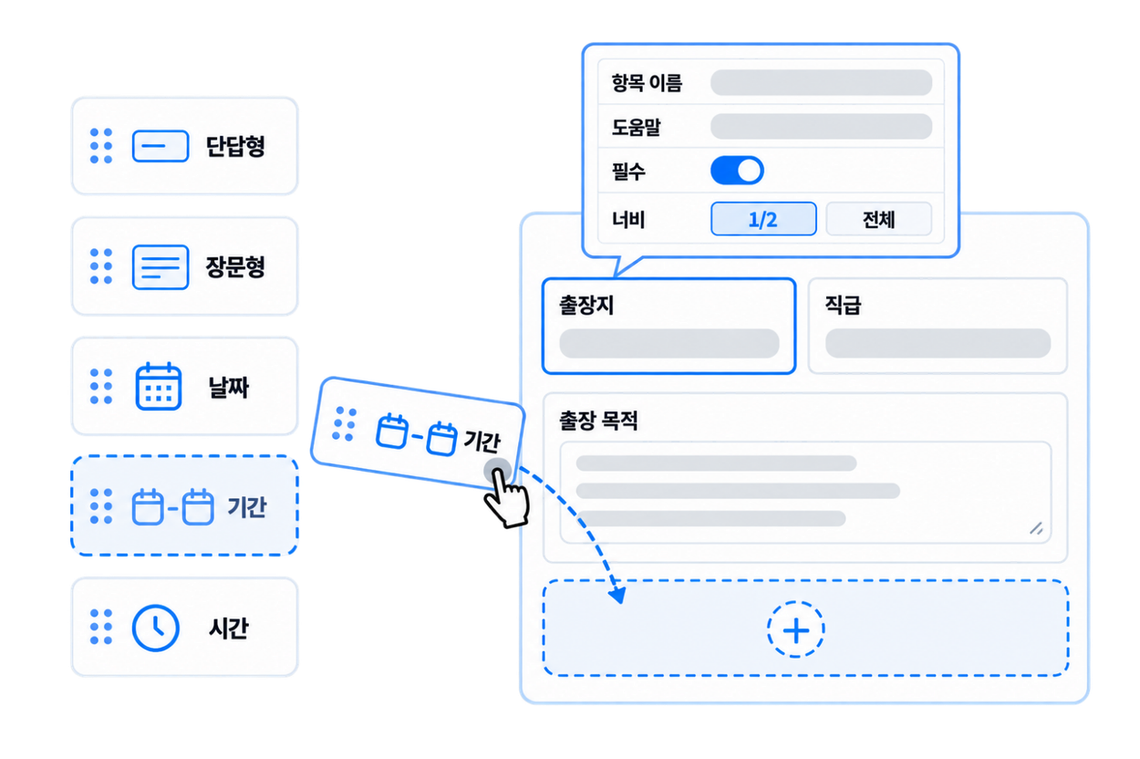 양식 항목을 골라 배치하는 화면